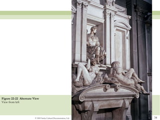 Figure 22-22  Alternate View View from left © 2005 Saskia Cultural Documentation, Ltd. 