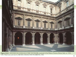 Figure 22-24  ANTONIO DA SANGALLO THE YOUNGER, courtyard of the Palazzo Farnese, Rome, Italy, ca. 1530–1546. Third story and attic by MICHELANGELO BUONARROTI, 1548.  