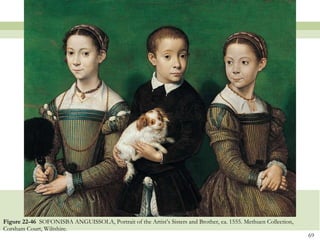 Figure 22-46  SOFONISBA ANGUISSOLA, Portrait of the Artist’s Sisters and Brother, ca. 1555. Methuen Collection, Corsham Court, Wiltshire. 