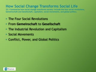 How Social Change Transforms Social Life
22.1 Summarize how social change transforms society: include the four social revolutions,
Gemeinschaft and Gesellschaft, capitalism, social movements, and global politics.
• The Four Social Revolutions
• From Gemeinschaft to Gesellschaft
• The Industrial Revolution and Capitalism
• Social Movements
• Conflict, Power, and Global Politics
 