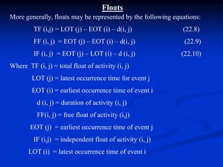 Chapter22 networktechniquesforprojectmanagement | PPT | Computer ...