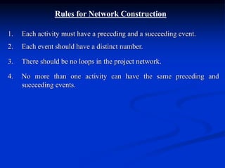 Rules for Network Construction
1. Each activity must have a preceding and a succeeding event.
2. Each event should have a distinct number.
3. There should be no loops in the project network.
4. No more than one activity can have the same preceding and
succeeding events.
 