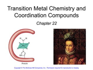 Transition Metal Chemistry and
Coordination Compounds
Chapter 22
Copyright © The McGraw-Hill Companies, Inc. Permission required for reproduction or display.
 