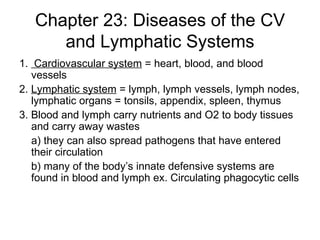 Chapter 23: Diseases of the CV and Lymphatic Systems ,[object Object],[object Object],[object Object],[object Object],[object Object]
