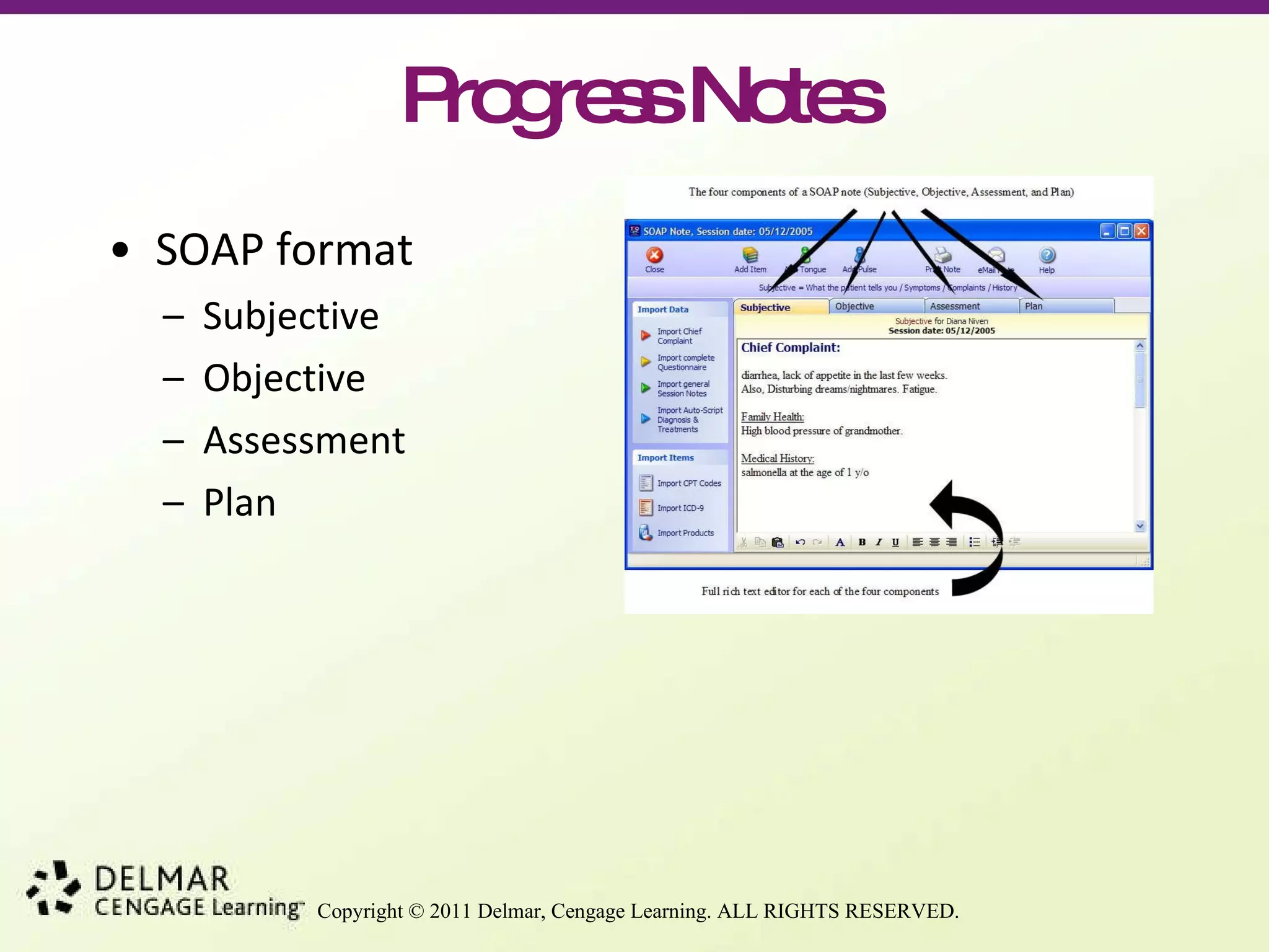 Progress Notes SOAP format Subjective Objective Assessment Plan 
