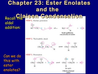 Chapter 23: Ester EnolatesChapter 23: Ester Enolates
and theand the
Claisen CondensationClaisen CondensationRecall theRecall the
aldolaldol
addition:addition:
Can we doCan we do
this withthis with
esterester
enolates?enolates?
 