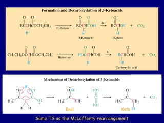 Same TS as the McLafferty rearrangementSame TS as the McLafferty rearrangement
Enol Keto
 