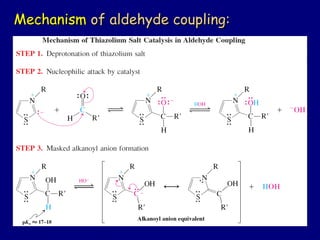 MechanismMechanism of aldehyde coupling:of aldehyde coupling:
 