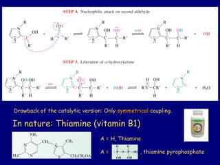 Drawback of the catalytic version: OnlyDrawback of the catalytic version: Only symmetricalsymmetrical coupling.coupling.
In nature: Thiamine (vitamin B1)In nature: Thiamine (vitamin B1)
A = H, ThiamineA = H, Thiamine
A = , thiamine pyrophosphateA = , thiamine pyrophosphate
 