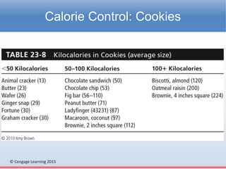 Chapter 23 - Cakes and Cookies | PPTX
