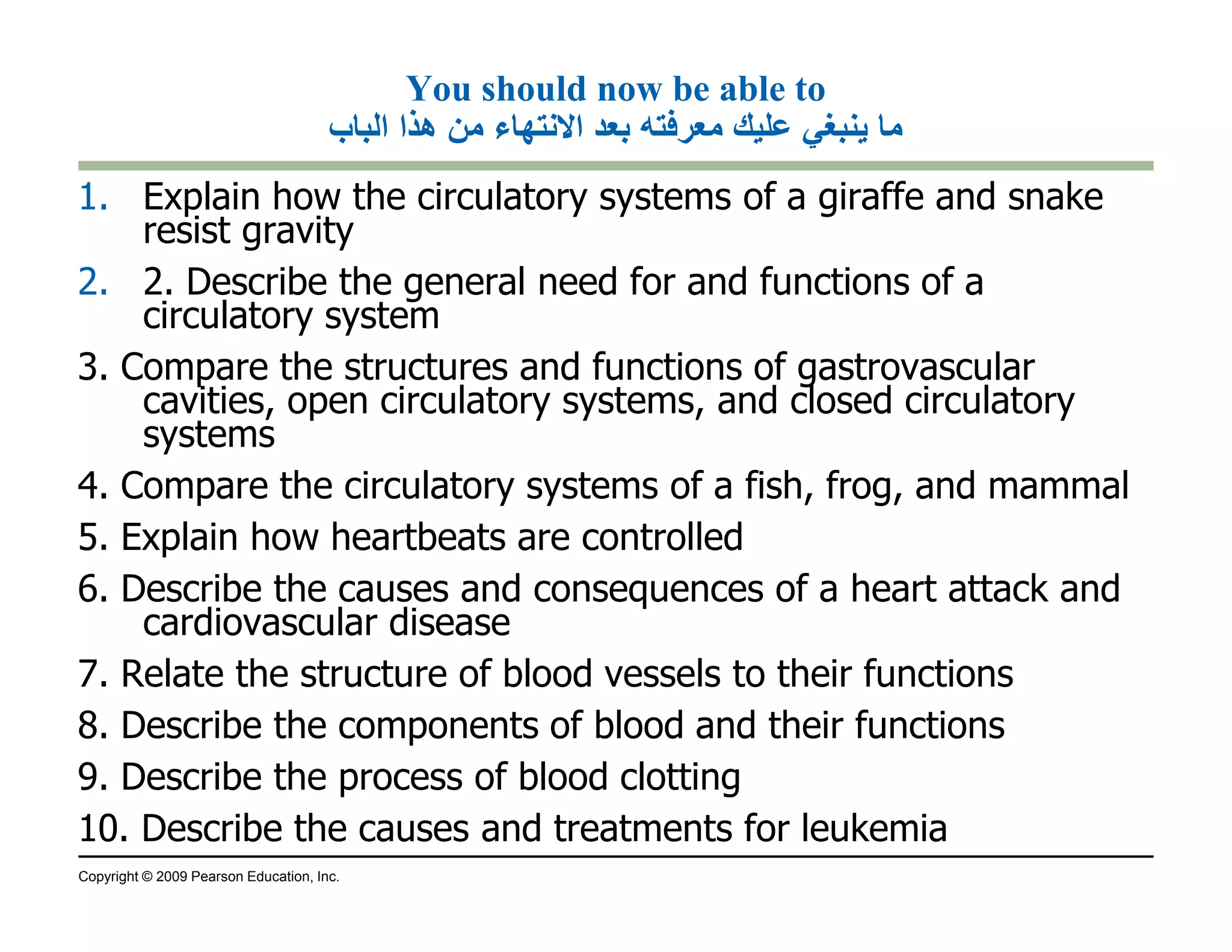 You should now be able to 
ب ن ھذا ا 
 ء  