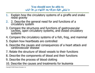 You should now be able to 
ب ن ھذا ا 
 ء  