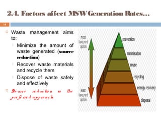 2.4. Factors affect MSWGeneration Rates…
14
 Waste management aims
to:
 Minimize the amount of
waste generated (source
reduction)
 Recover waste materials
and recycle them
 Dispose of waste safely
and effectively
 So urce re ductio n is the
pre fe rre d appro ach
 