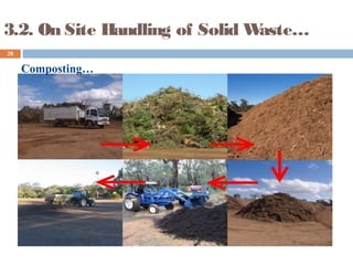 28
3.2. On Site Handling of Solid Waste…
Composting…
 