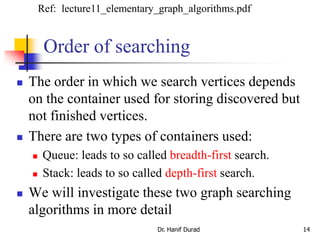 Order of searching
 The order in which we search vertices depends
on the container used for storing discovered but
not finished vertices.
 There are two types of containers used:
 Queue: leads to so called breadth-first search.
 Stack: leads to so called depth-first search.
 We will investigate these two graph searching
algorithms in more detail
Dr. Hanif Durad 14
Ref: lecture11_elementary_graph_algorithms.pdf
 