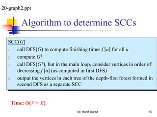 Algorithm to determine SCCs
Dr. Hanif Durad 85
SCC(G)
1. call DFS(G) to compute finishing times f [u] for all u
2. compute GT
3. call DFS(GT), but in the main loop, consider vertices in order of
decreasing f [u] (as computed in first DFS)
4. output the vertices in each tree of the depth-first forest formed in
second DFS as a separate SCC
Time: (V + E).
20-graph2.ppt
 
