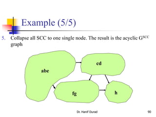 Example (5/5)
Dr. Hanif Durad 90
cd
hfg
abe
5. Collapse all SCC to one single node. The result is the acyclic GSCC
graph
 