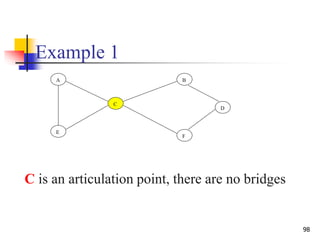 98
Example 1
A B
C
E
F
D
C is an articulation point, there are no bridges
 