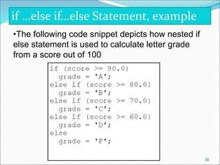 30
if …else if…else Statement, example
•The following code snippet depicts how nested if
else statement is used to calculate letter grade
from a score out of 100
 