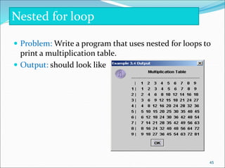  Problem: Write a program that uses nested for loops to
print a multiplication table.
 Output: should look like
Nested for loop
45
 