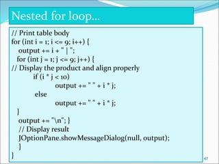 Nested for loop…
// Print table body
for (int i = 1; i <= 9; i++) {
output += i + " | ";
for (int j = 1; j <= 9; j++) {
// Display the product and align properly
if (i * j < 10)
output += " " + i * j;
else
output += " " + i * j;
}
output += "n"; }
// Display result
JOptionPane.showMessageDialog(null, output);
}
} 47
 