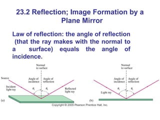 Chapter 23 Light reflection_and_refraction.pptx