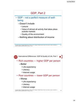 Chapter 23 Measuring a Nations Income.pdf