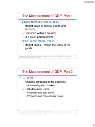 Chapter 23 Measuring a Nations Income.pdf