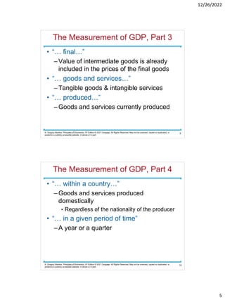 Chapter 23 Measuring a Nations Income.pdf