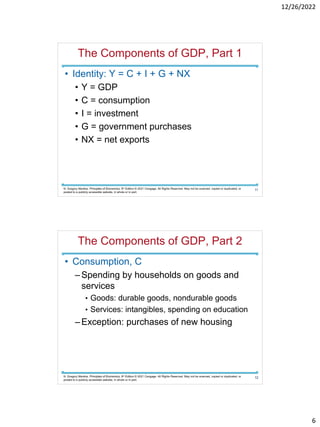 Chapter 23 Measuring a Nations Income.pdf