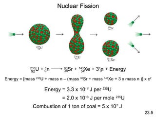 Nuclear Fission
23.5
235
U + 1
n 90
Sr + 143
Xe + 31
n + Energy92 54380 0
Energy = [mass 235
U + mass n – (mass 90
Sr + mass 143
Xe + 3 x mass n )] x c2
Energy = 3.3 x 10-11
J per 235
U
= 2.0 x 1013
J per mole 235
U
Combustion of 1 ton of coal = 5 x 107
J
 