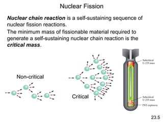Nuclear Fission
23.5
Nuclear chain reaction is a self-sustaining sequence of
nuclear fission reactions.
The minimum mass of fissionable material required to
generate a self-sustaining nuclear chain reaction is the
critical mass.
Non-critical
Critical
 