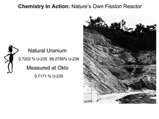 Chemistry In Action: Nature’s Own Fission Reactor
Natural Uranium
0.7202 % U-235 99.2798% U-238
Measured at Oklo
0.7171 % U-235
 