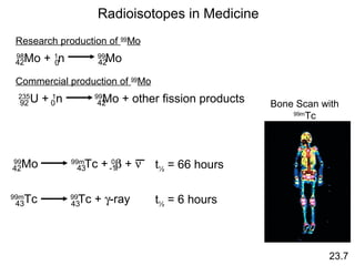 23.7
Radioisotopes in Medicine
98
Mo + 1
n 99
Mo42 0 42
235
U + 1
n 99
Mo + other fission products92 0 42
99m
Tc 99
Tc + γ-ray43 43
99
Mo 99m
Tc + 0
β + ν42 43 -1
Research production of 99
Mo
Commercial production of 99
Mo
t½ = 66 hours
t½ = 6 hours
Bone Scan with
99m
Tc
 