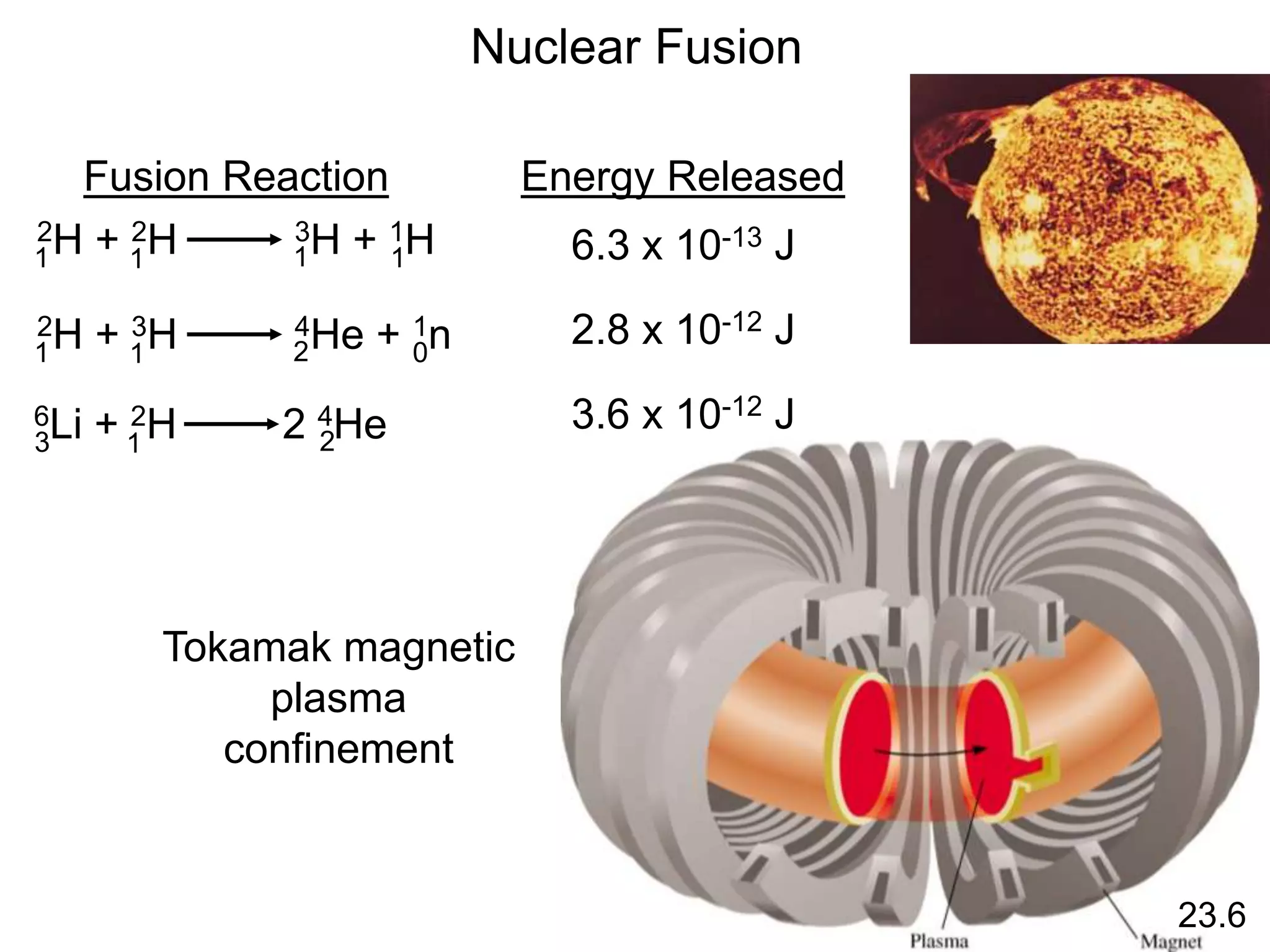 23.6
Nuclear Fusion
2H + 2H 3H + 1H
1 1 1 1
Fusion Reaction Energy Released
2H + 3H 4He + 1n
1 1 2 0
6Li + 2H 2 4He
3 1 2
6.3 x 10-13 J
2.8 x 10-12 J
3.6 x 10-12 J
Tokamak magnetic
plasma
confinement
 