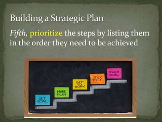 Fifth, prioritize the steps by listing them
in the order they need to be achieved
 