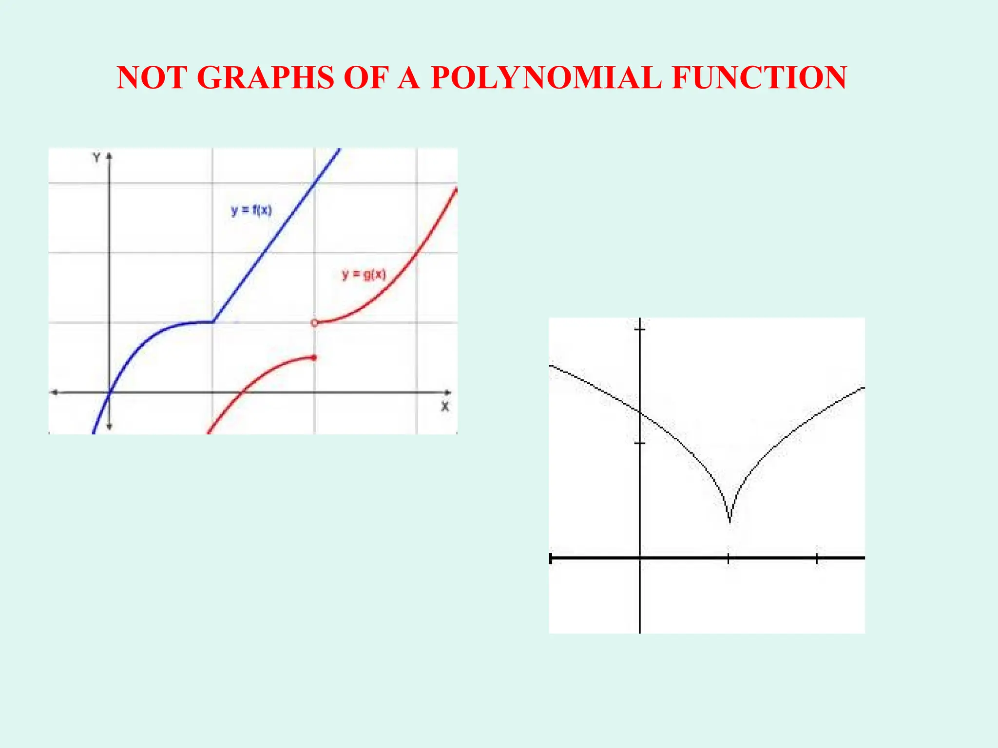 NOT GRAPHS OF A POLYNOMIAL FUNCTION
 