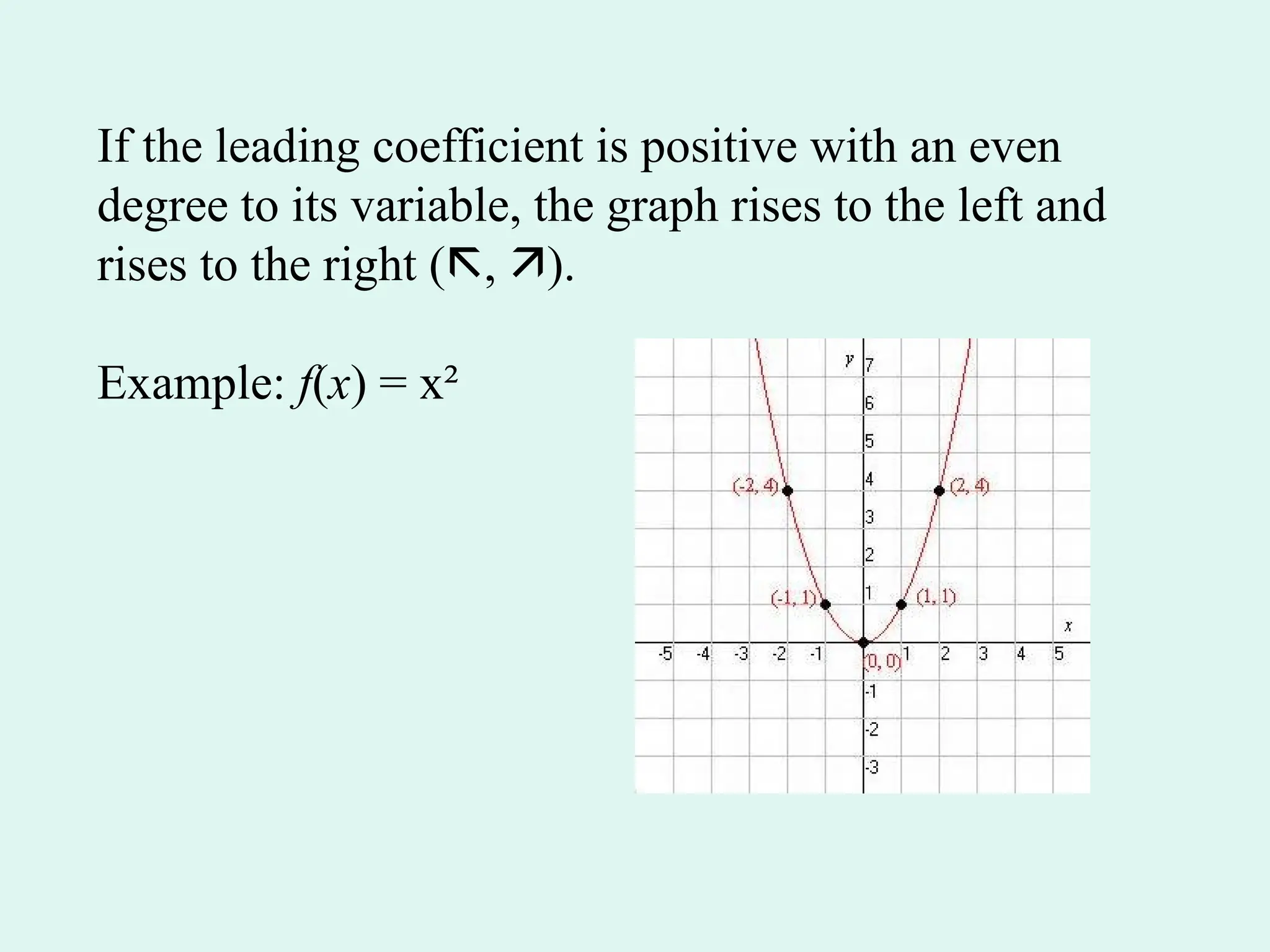If the leading coefficient is positive with an even
degree to its variable, the graph rises to the left and
rises to the right (, ).
Example: f(x) = x²
 