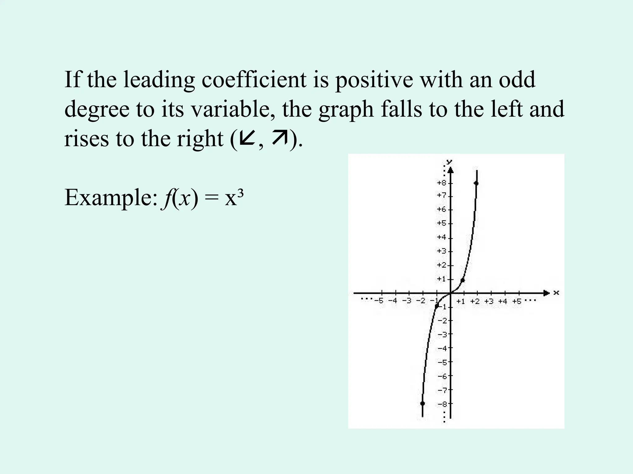 If the leading coefficient is positive with an odd
degree to its variable, the graph falls to the left and
rises to the right (, ).
Example: f(x) = x³
 
