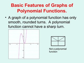 Chapter 2_3 Polynomial Functions and Their Graphs _Blitzer 2_ _1_.ppt