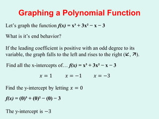 Chapter 2_3 Polynomial Functions and Their Graphs _Blitzer 2_ _1_.ppt
