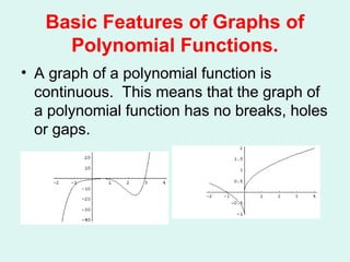 Chapter 2_3 Polynomial Functions and Their Graphs _Blitzer 2_ _1_.ppt