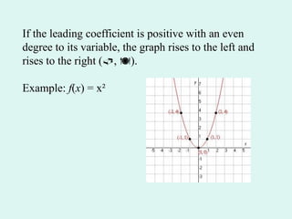 Chapter 2_3 Polynomial Functions and Their Graphs _Blitzer 2_ _1_.pptx