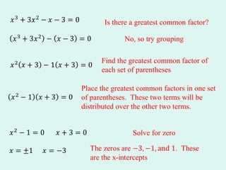 Chapter 2_3 Polynomial Functions and Their Graphs _Blitzer 2_ _1_.pptx