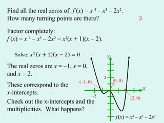 Chapter 2_3 Polynomial Functions and Their Graphs _Blitzer 2_ _1_.pptx