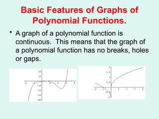 Chapter 2_3 Polynomial Functions and Their Graphs _Blitzer 2_ _1_.pptx