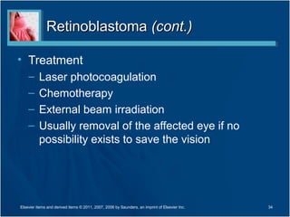 RetinoblastomaRetinoblastoma (cont.)(cont.)
• Treatment
– Laser photocoagulation
– Chemotherapy
– External beam irradiation
– Usually removal of the affected eye if no
possibility exists to save the vision
34Elsevier items and derived items © 2011, 2007, 2006 by Saunders, an imprint of Elsevier Inc.
 