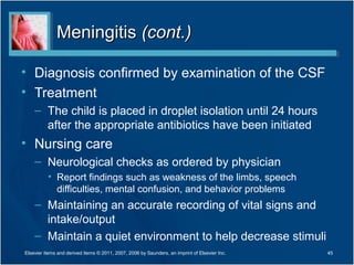 MeningitisMeningitis (cont.)(cont.)
• Diagnosis confirmed by examination of the CSF
• Treatment
– The child is placed in droplet isolation until 24 hours
after the appropriate antibiotics have been initiated
• Nursing care
– Neurological checks as ordered by physician
• Report findings such as weakness of the limbs, speech
difficulties, mental confusion, and behavior problems
– Maintaining an accurate recording of vital signs and
intake/output
– Maintain a quiet environment to help decrease stimuli
45Elsevier items and derived items © 2011, 2007, 2006 by Saunders, an imprint of Elsevier Inc.
 