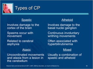 Types of CPTypes of CP
Spastic
Involves damage to the
cortex of the brain
Spasms occur with
movement
Related to cerebral
asphyxia
Athetoid
Involves damage to the
basal nuclei ganglion
Continuous involuntary
writhing movements
Often associated with
hyperbilirubinemia
Ataxic
Uncoordinated movements
and ataxia from a lesion in
the cerebellum
Mixed
Usually a combination of
spastic and athetoid
59Elsevier items and derived items © 2011, 2007, 2006 by Saunders, an imprint of Elsevier Inc.
 