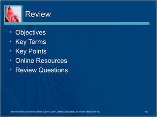 ReviewReview
• Objectives
• Key Terms
• Key Points
• Online Resources
• Review Questions
82Elsevier items and derived items © 2011, 2007, 2006 by Saunders, an imprint of Elsevier Inc.
 